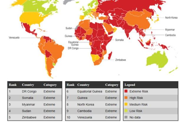 CORRUPTION INDEX 2013-14